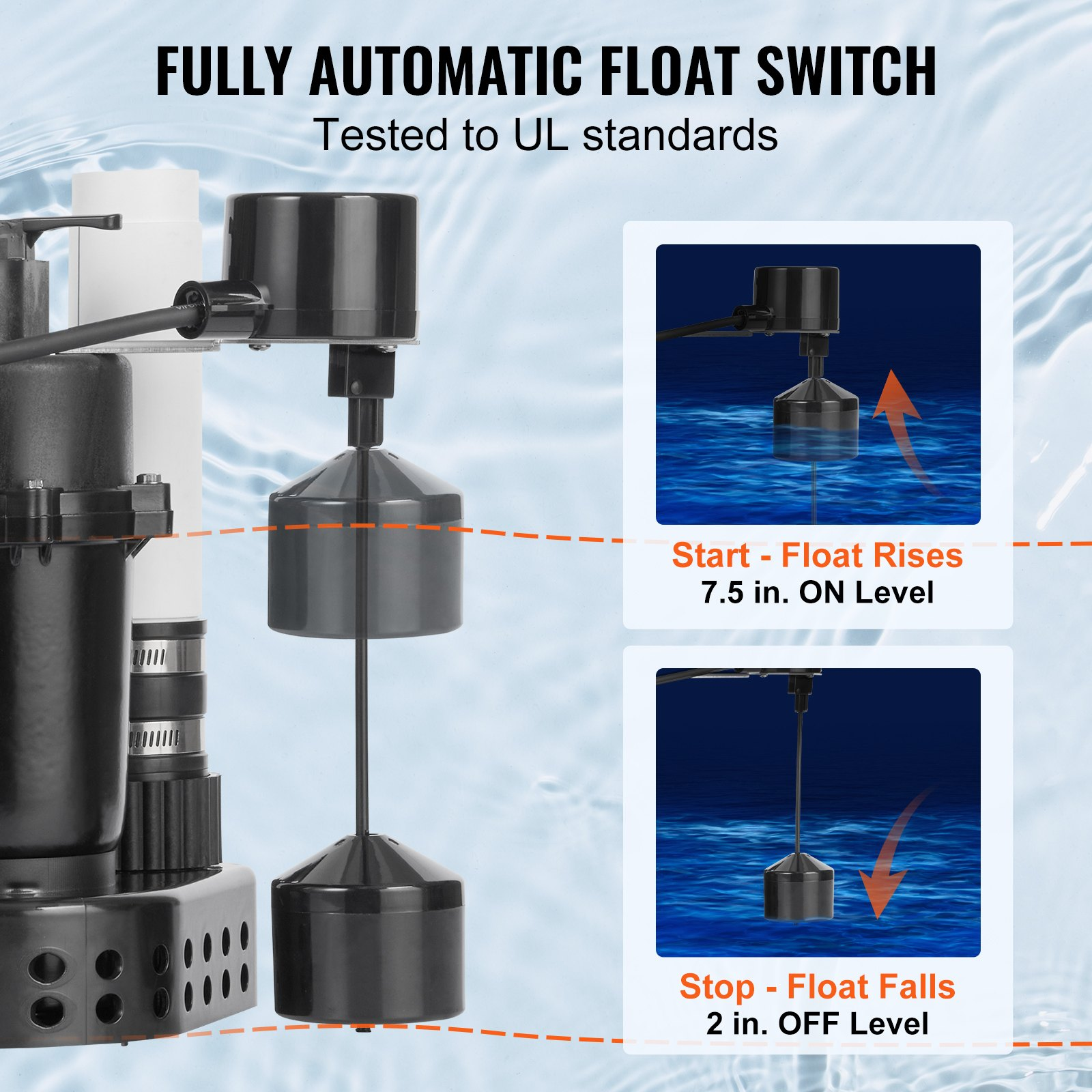Bomba para fregadero, 1/2 HP, 120 voltios