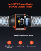 Kit de ventilador de conducto en línea con filtro | VEVOR