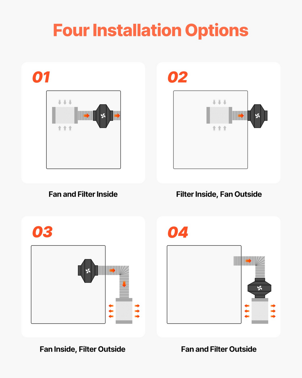 Kit de ventilador de conducto en línea con filtro | VEVOR