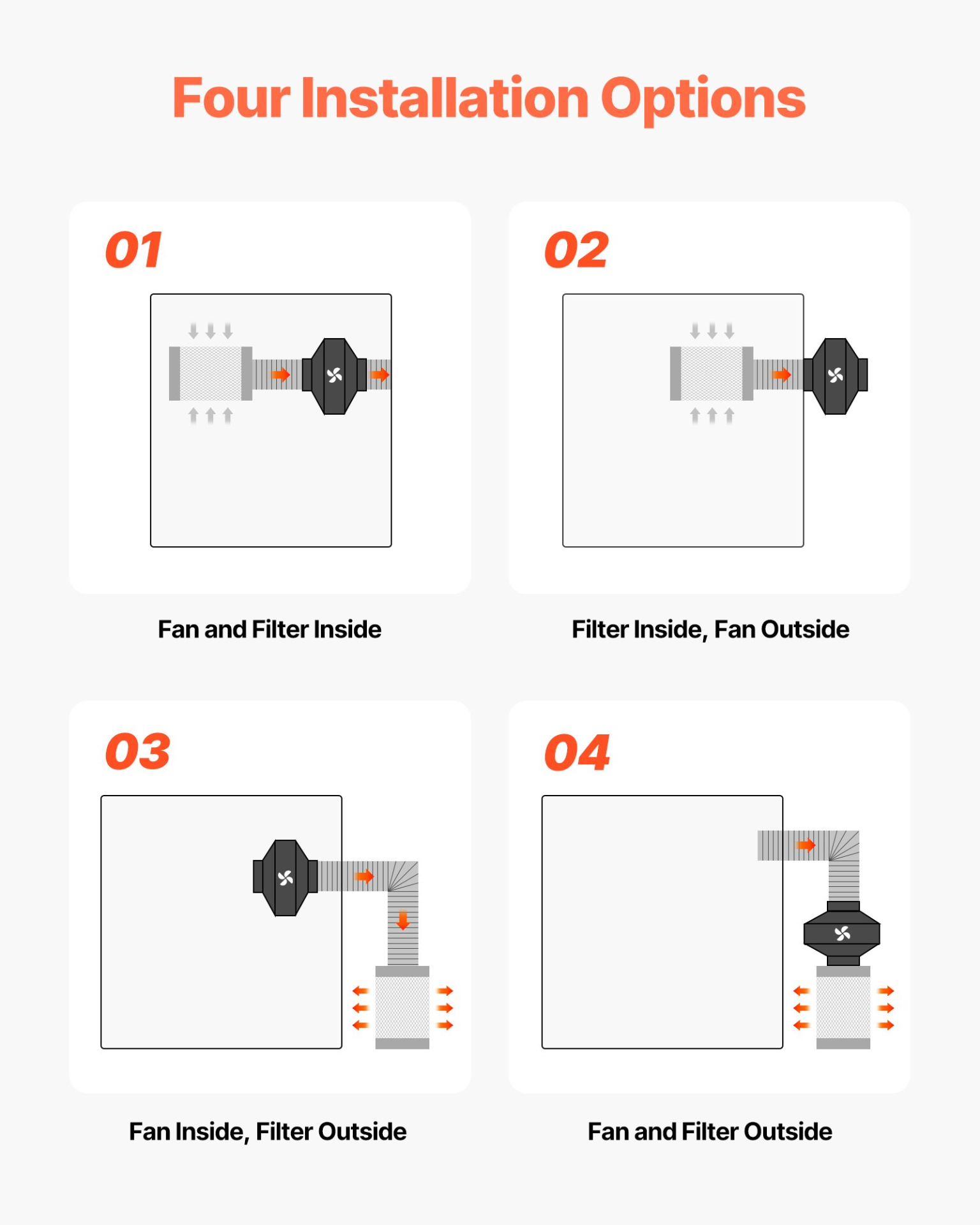 Kit de ventilador de conducto en línea con filtro | VEVOR