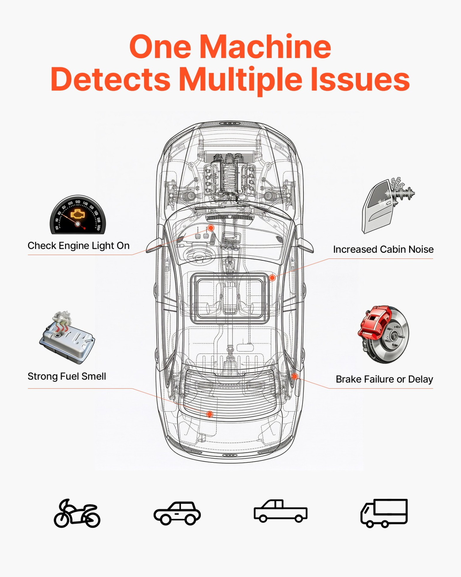 Detector de fugas con máquina de humo automotriz | VEVOR