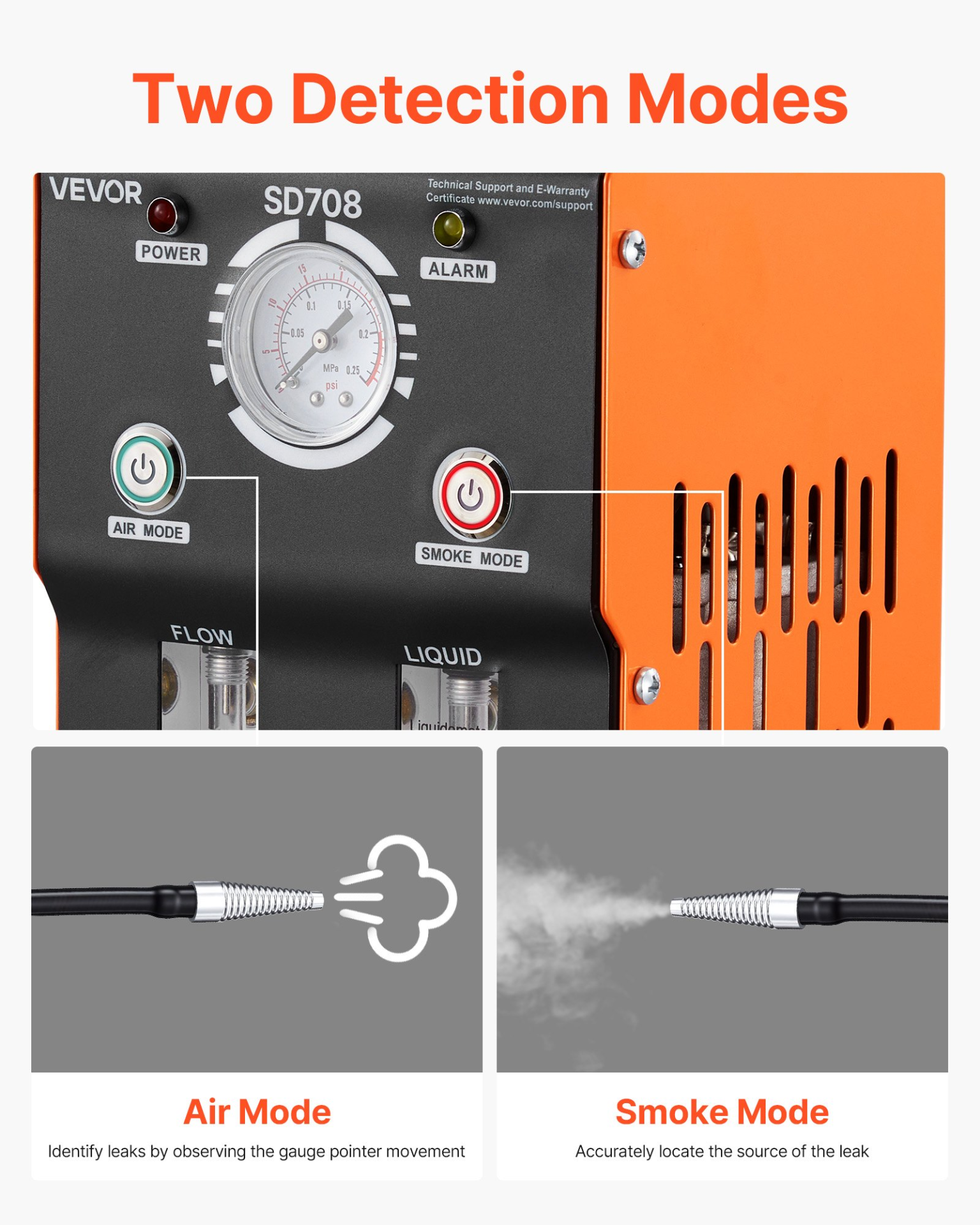Detector de fugas con máquina de humo automotriz | VEVOR