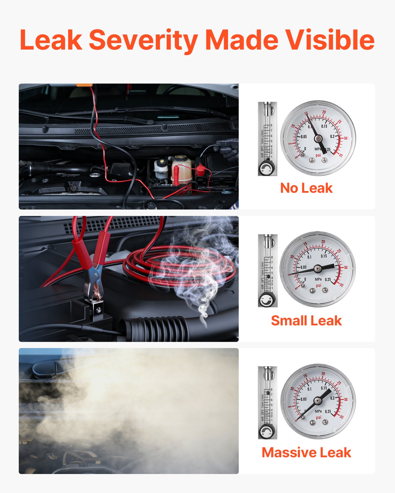 Detector de fugas con máquina de humo automotriz | VEVOR