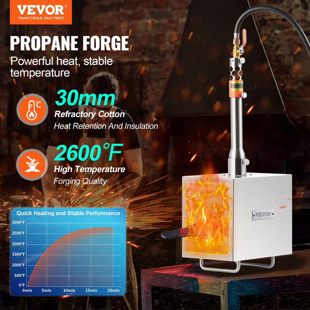 Fragua portátil de propano | VEVOR