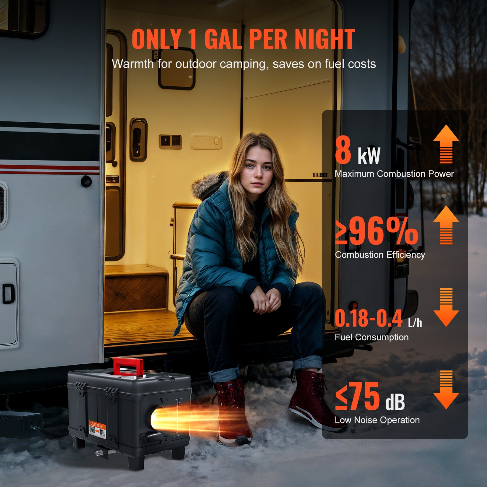 Calefactor diésel de 8 kW