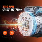 Motor eléctrico para compresor de aire de 3 HP | VEVOR