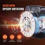 Motor eléctrico para compresor de aire 2HP SPL | VEVOR