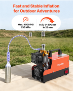 Compresor de aire PCP 4500PSI, 250W DC12V/AC120V | VEVOR
