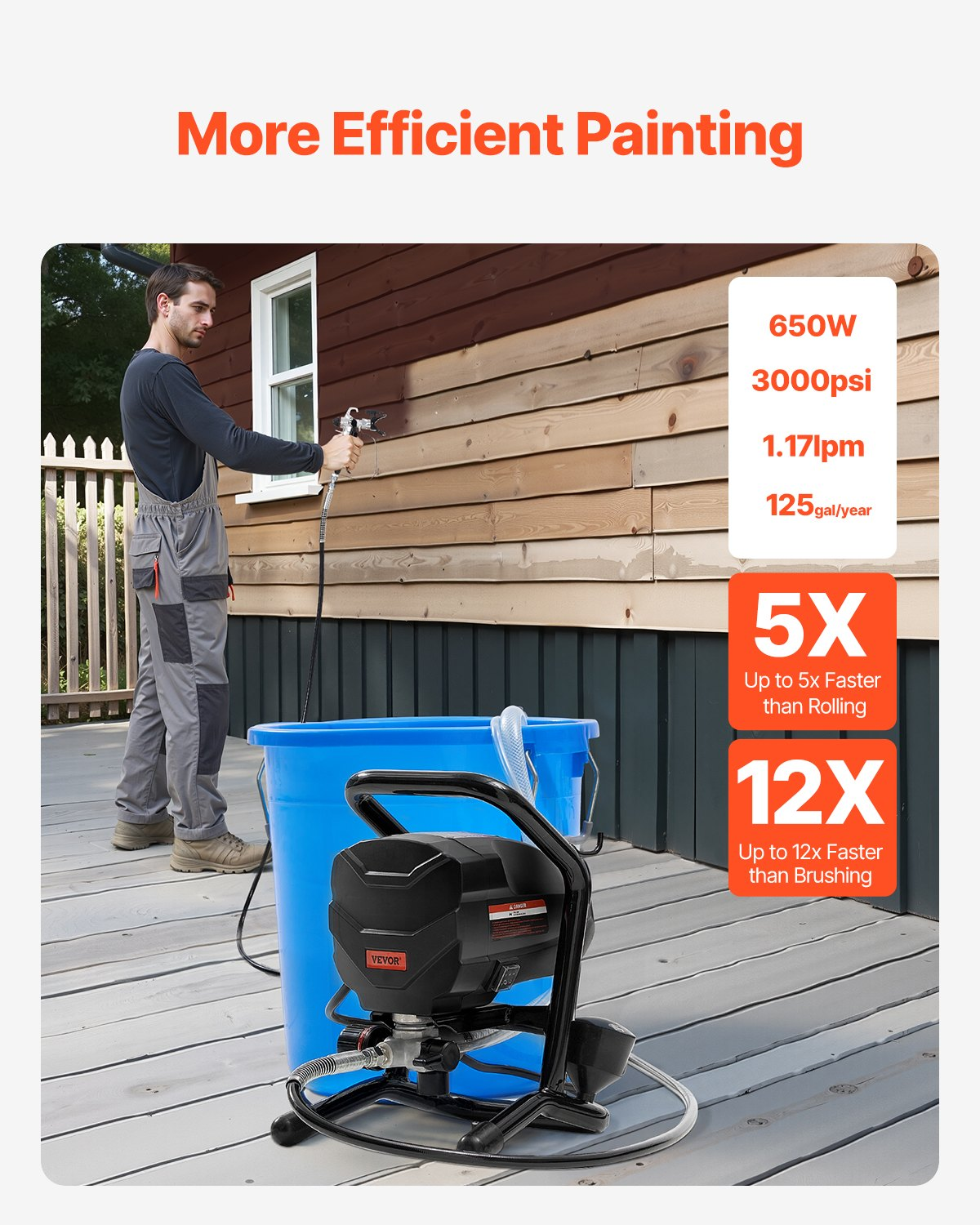 Pulverizador de pintura sin aire Stand