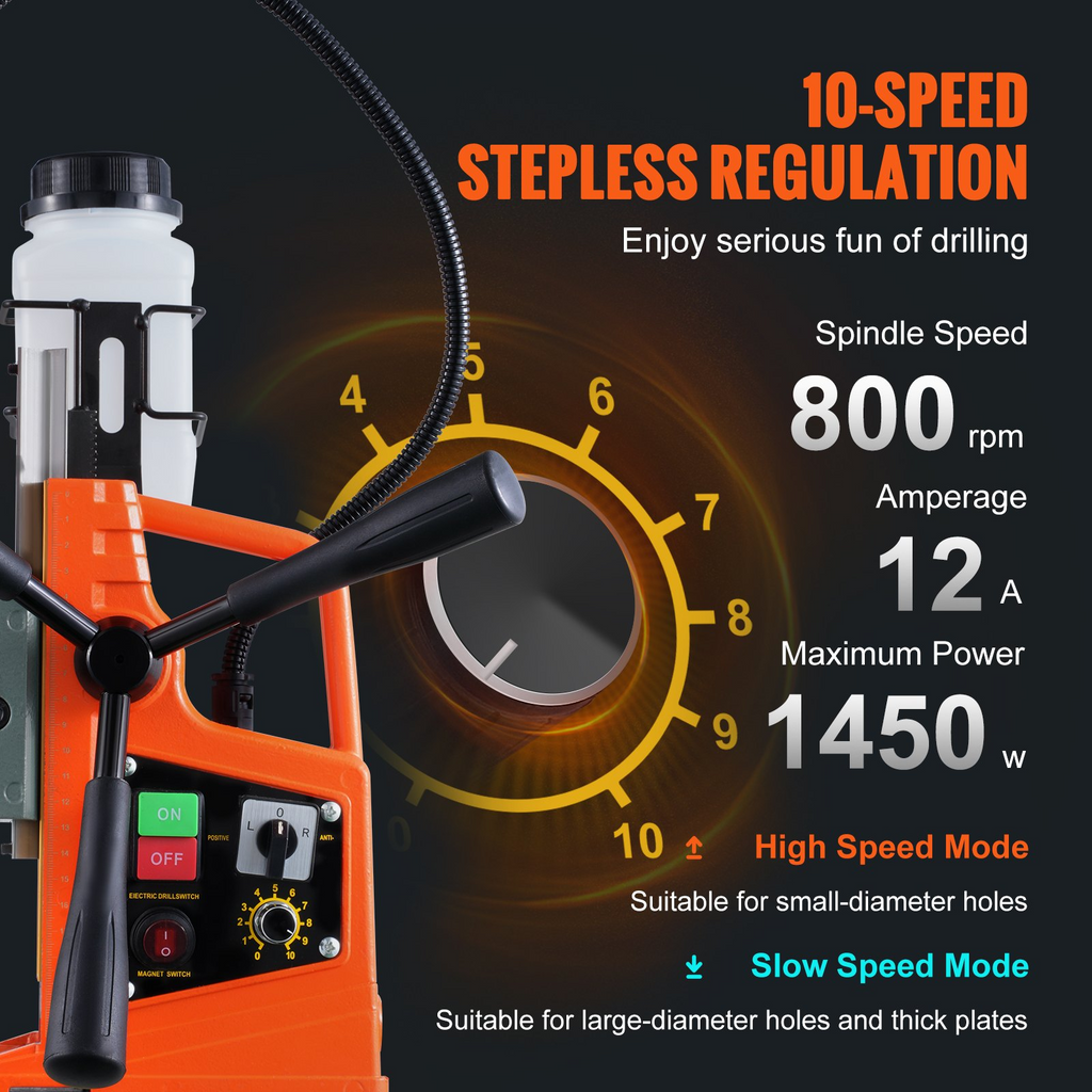 Taladro magnético, motor de 1450 W | VEVOR