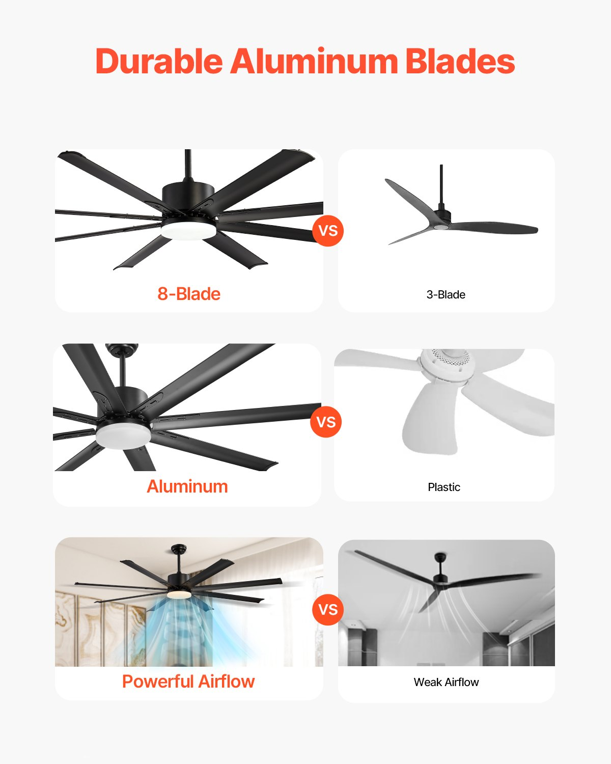 Ventilador de techo de 182 cm con luz | VEVOR