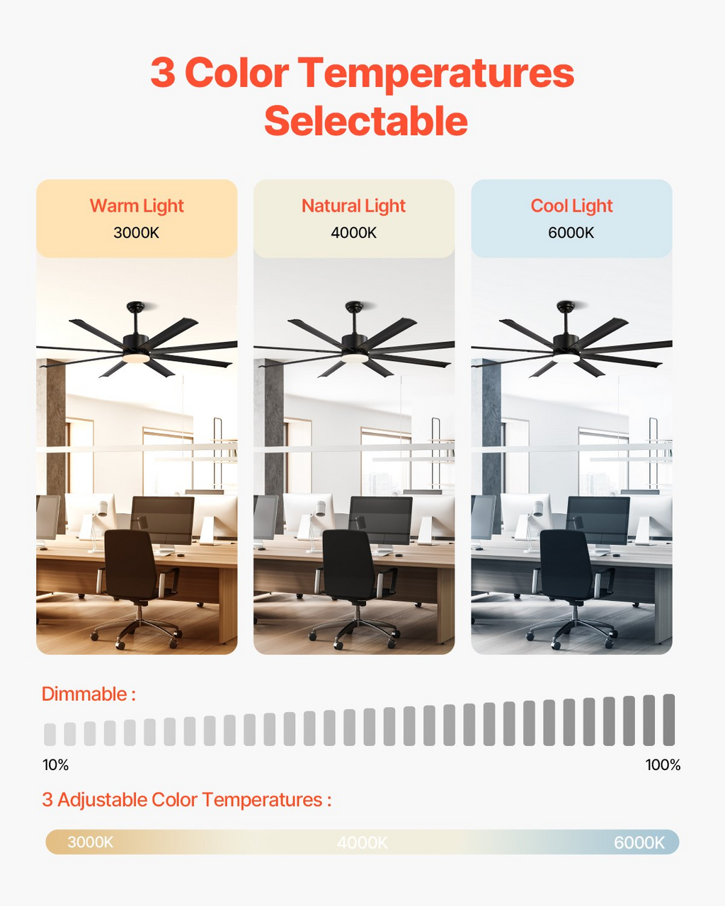 Ventilador de techo de 182 cm con luz | VEVOR