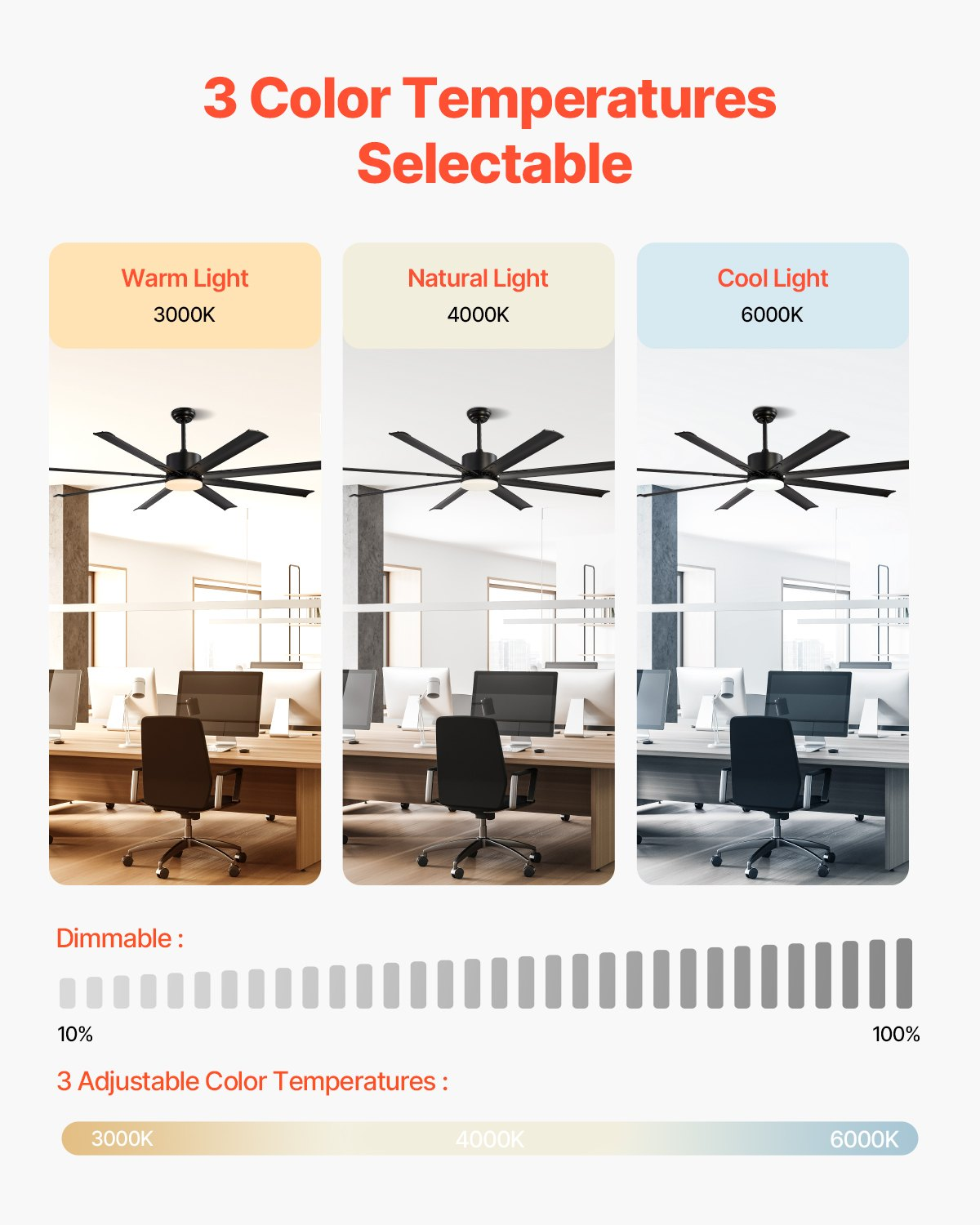 Ventilador de techo de 182 cm con luz | VEVOR