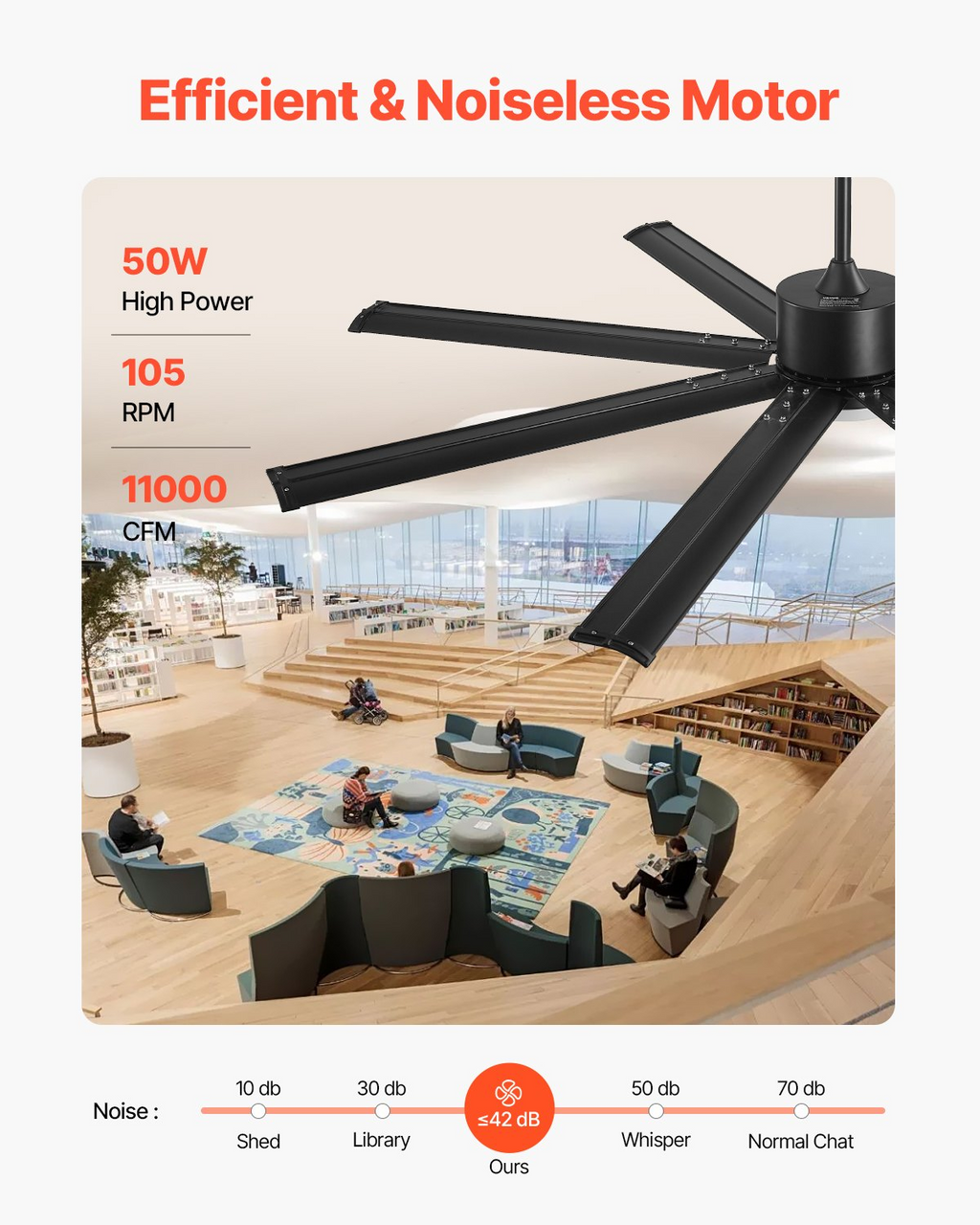 Ventilador de techo de 182 cm con luz | VEVOR