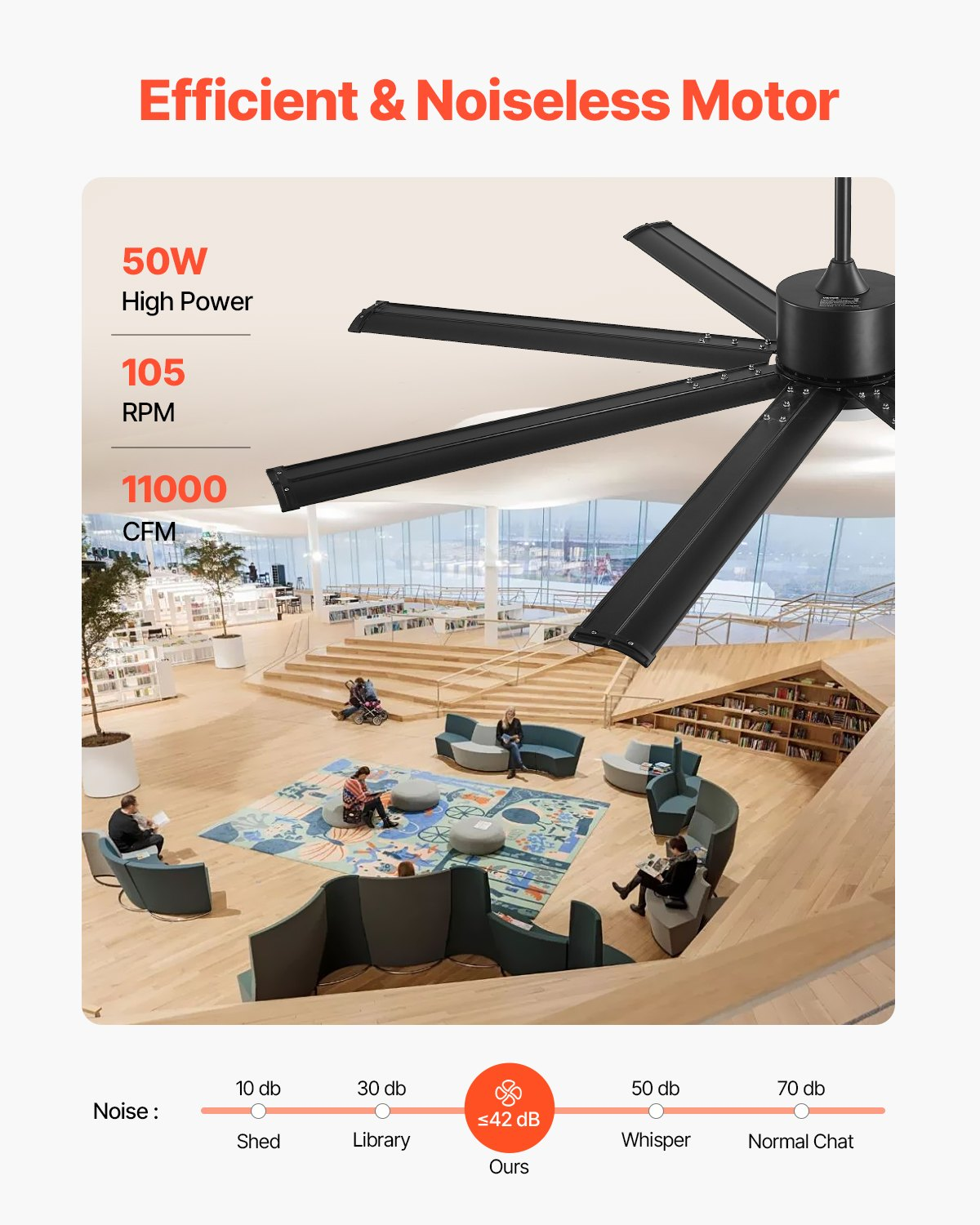 Ventilador de techo de 182 cm con luz | VEVOR
