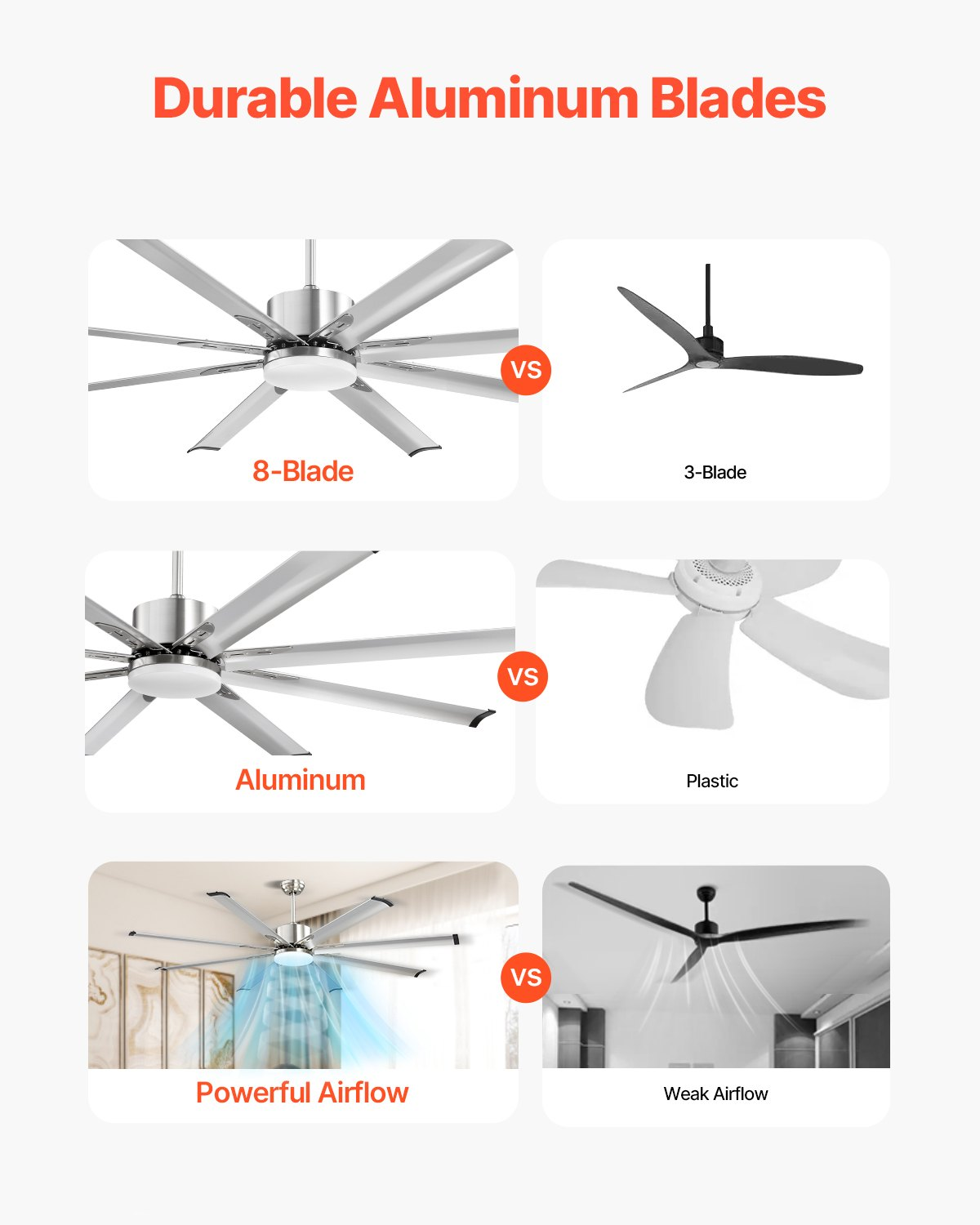 Ventilador de techo de 72 pulgadas con luz | VEVOR