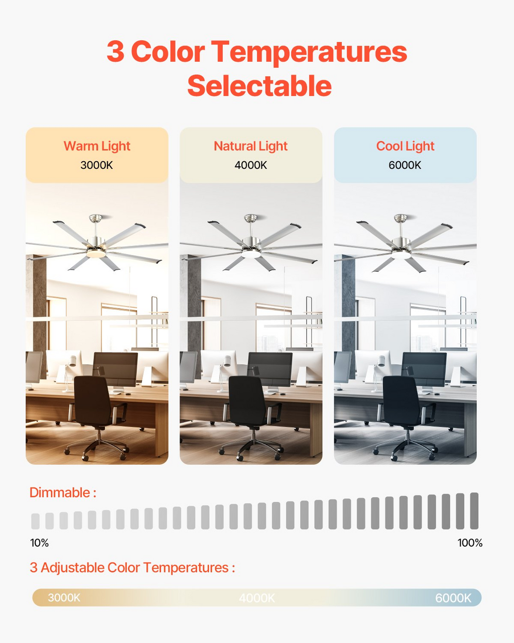 Ventilador de techo de 72 pulgadas con luz | VEVOR
