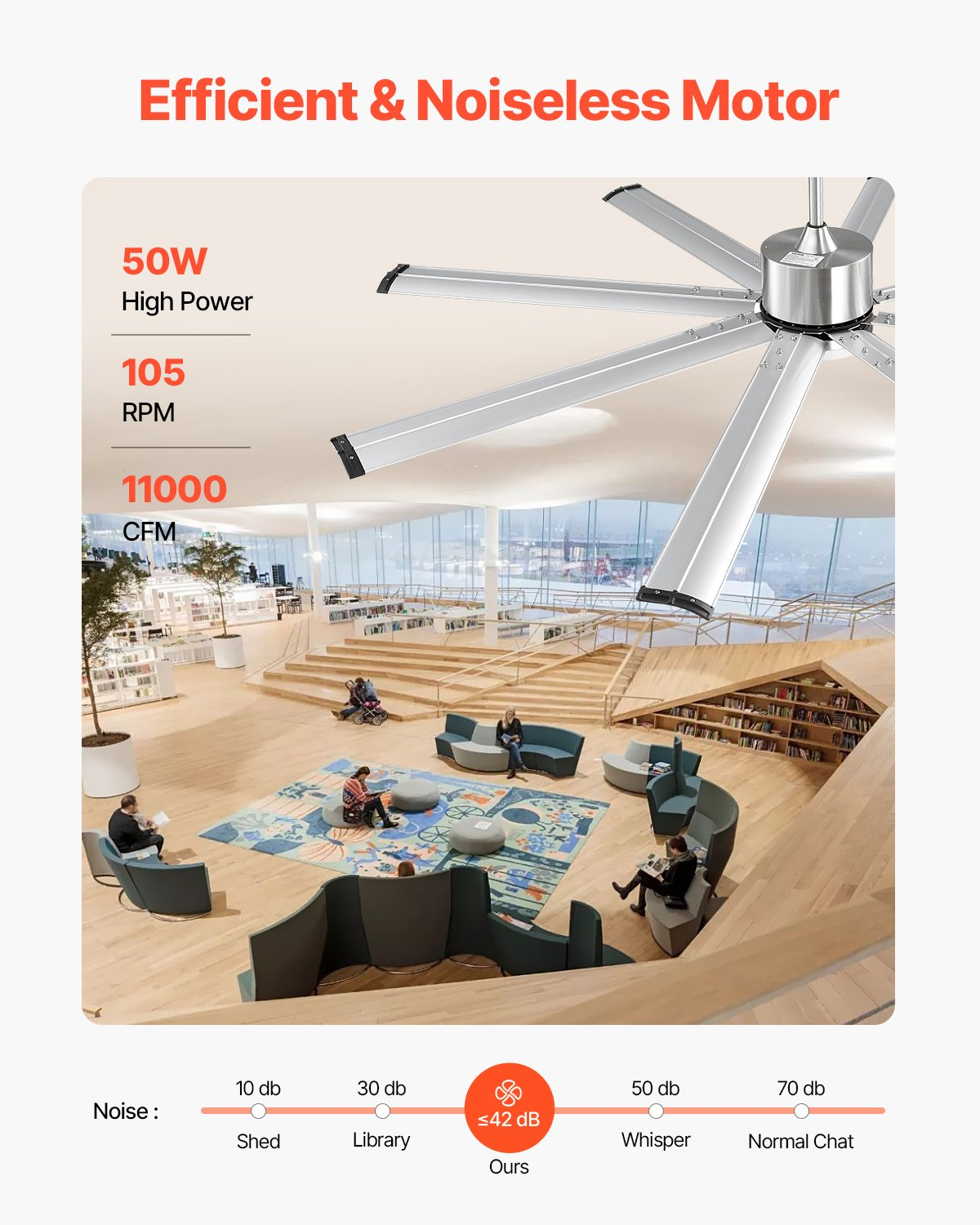 Ventilador de techo de 72 pulgadas con luz | VEVOR
