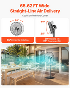 Ventilador de pedestal industrial, 24 pulgadas | VEVOR