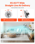 Ventilador de pedestal industrial, 20 pulgadas | VEVOR