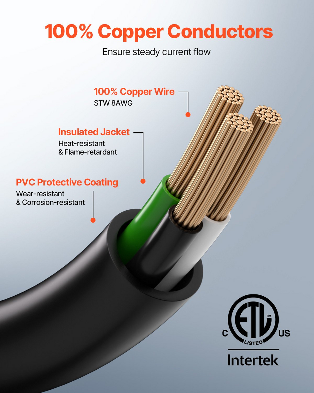 Cable de extensión para generador de 30 amperios | VEVOR