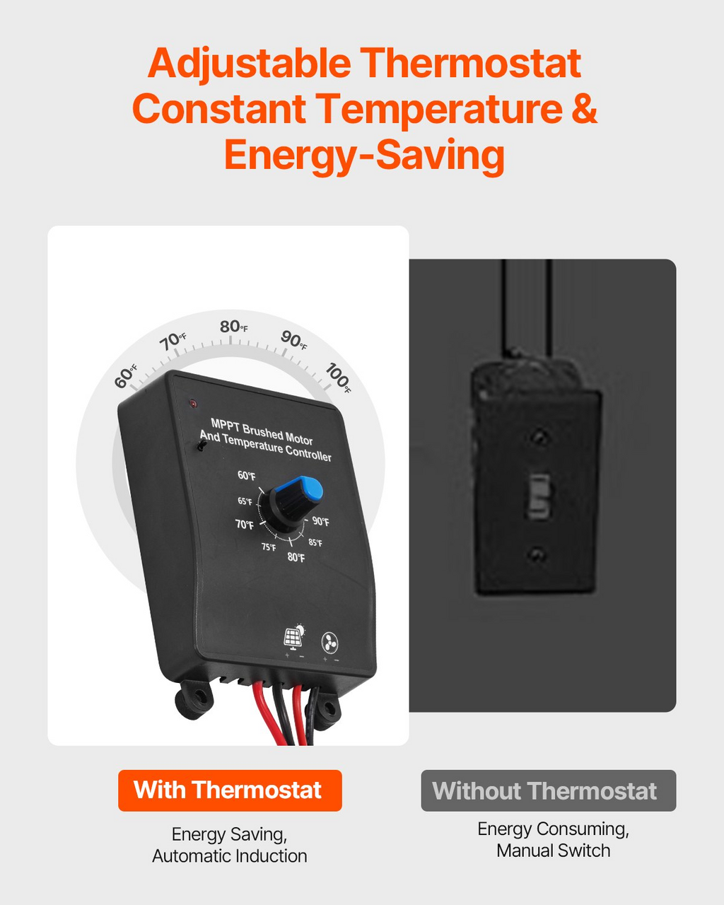 Ventilador de techo | VEVOR