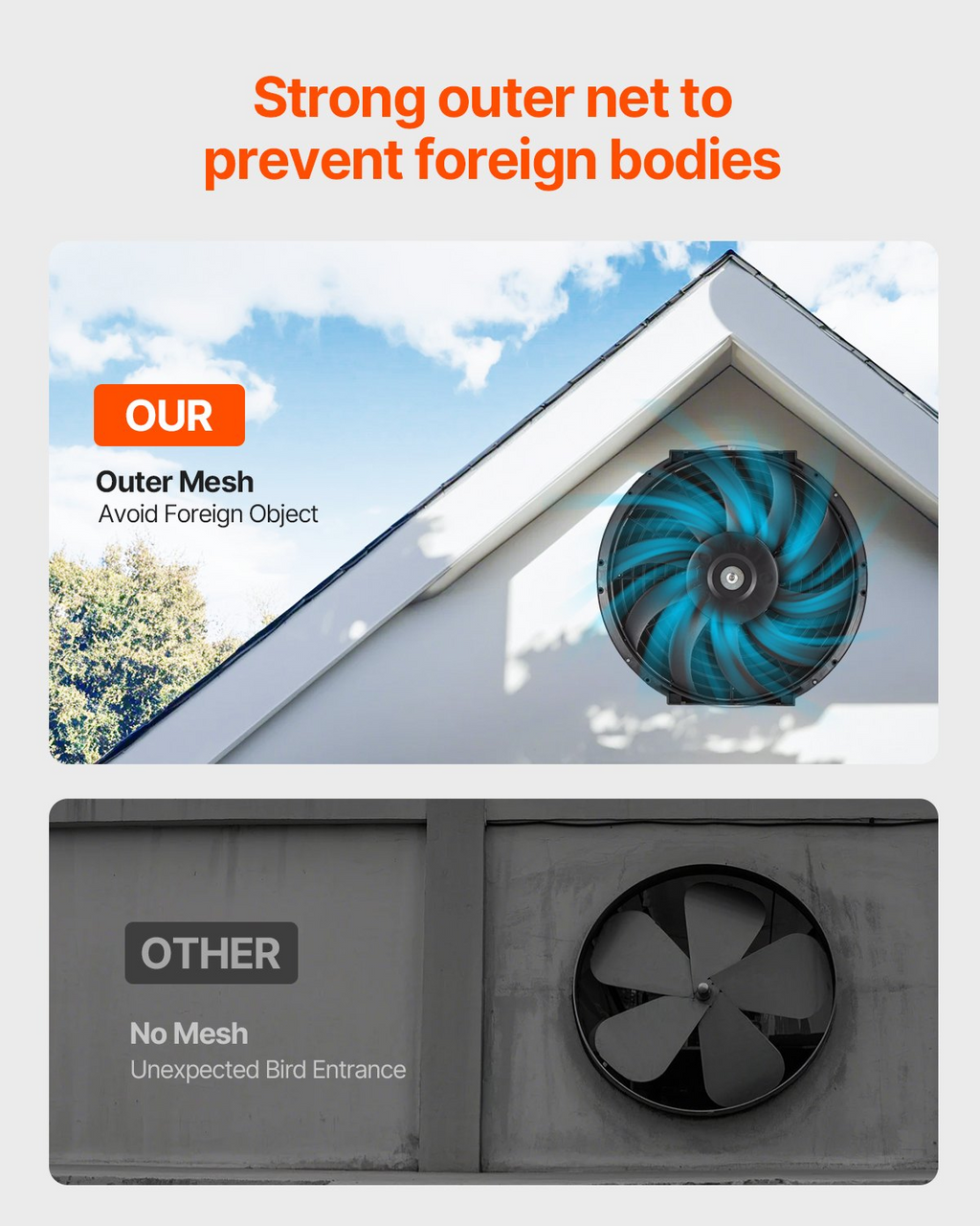 Ventilador de techo | VEVOR