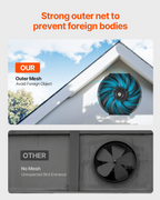 Ventilador de techo | VEVOR