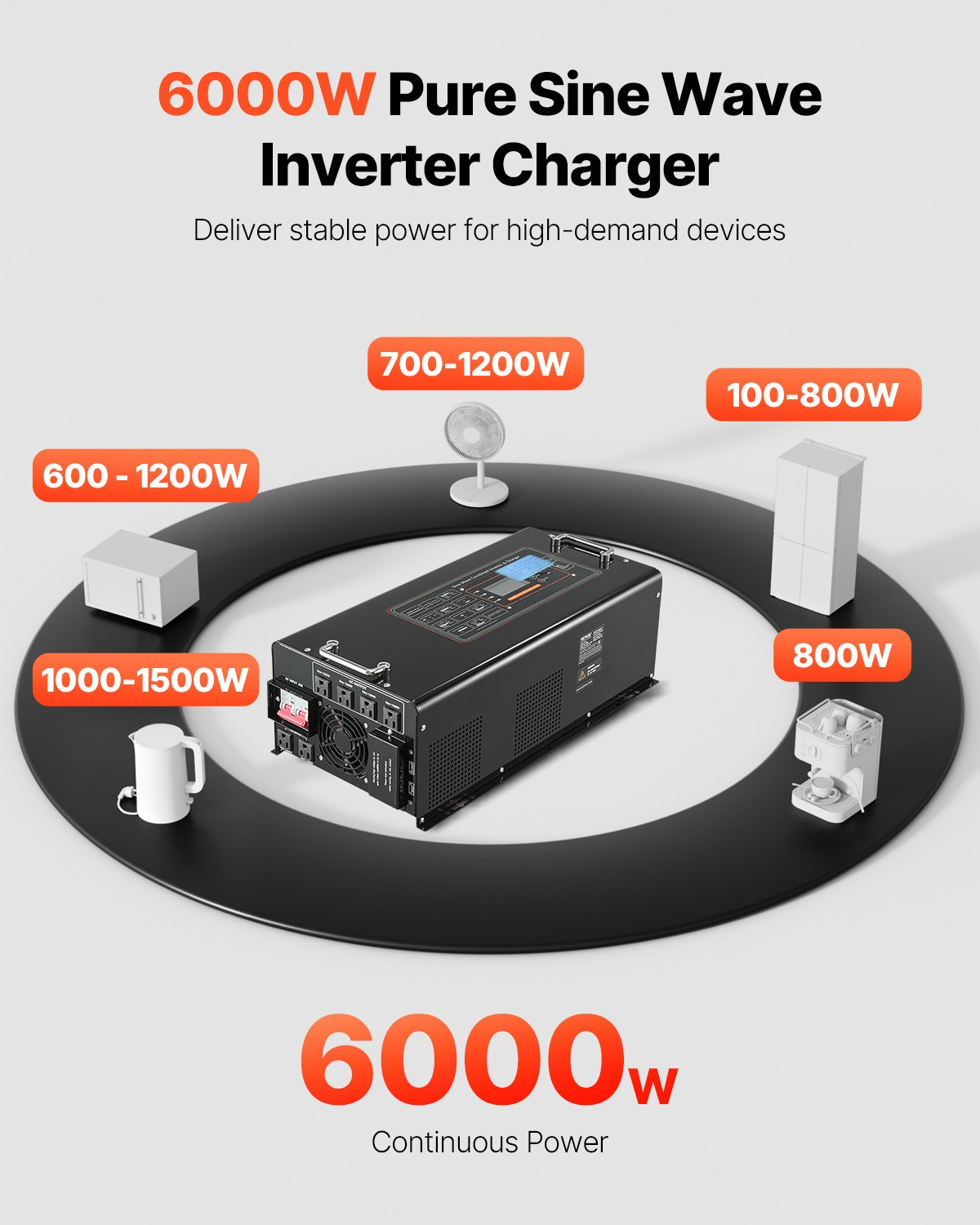 Inversor/cargador de onda sinusoidal pura, 6000 vatios