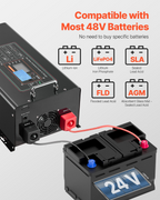 Inversor/cargador de onda sinusoidal pura, 6000 vatios