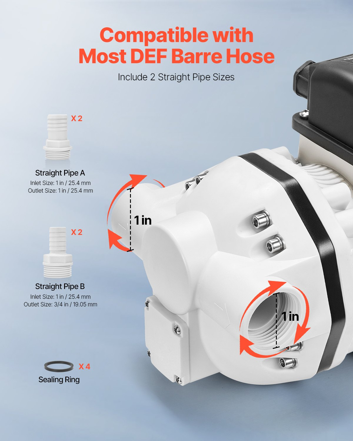 Bomba de transferencia DEF, 8 GPM, 110 V, 220 W | VEVOR