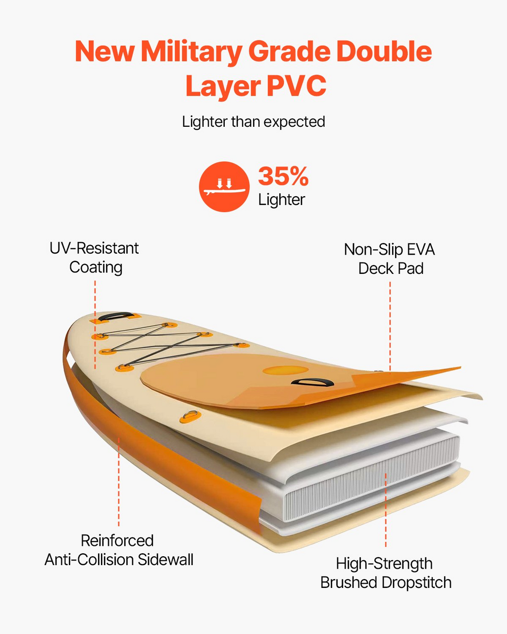 Tabla de paddle surf hinchable | VEVOR