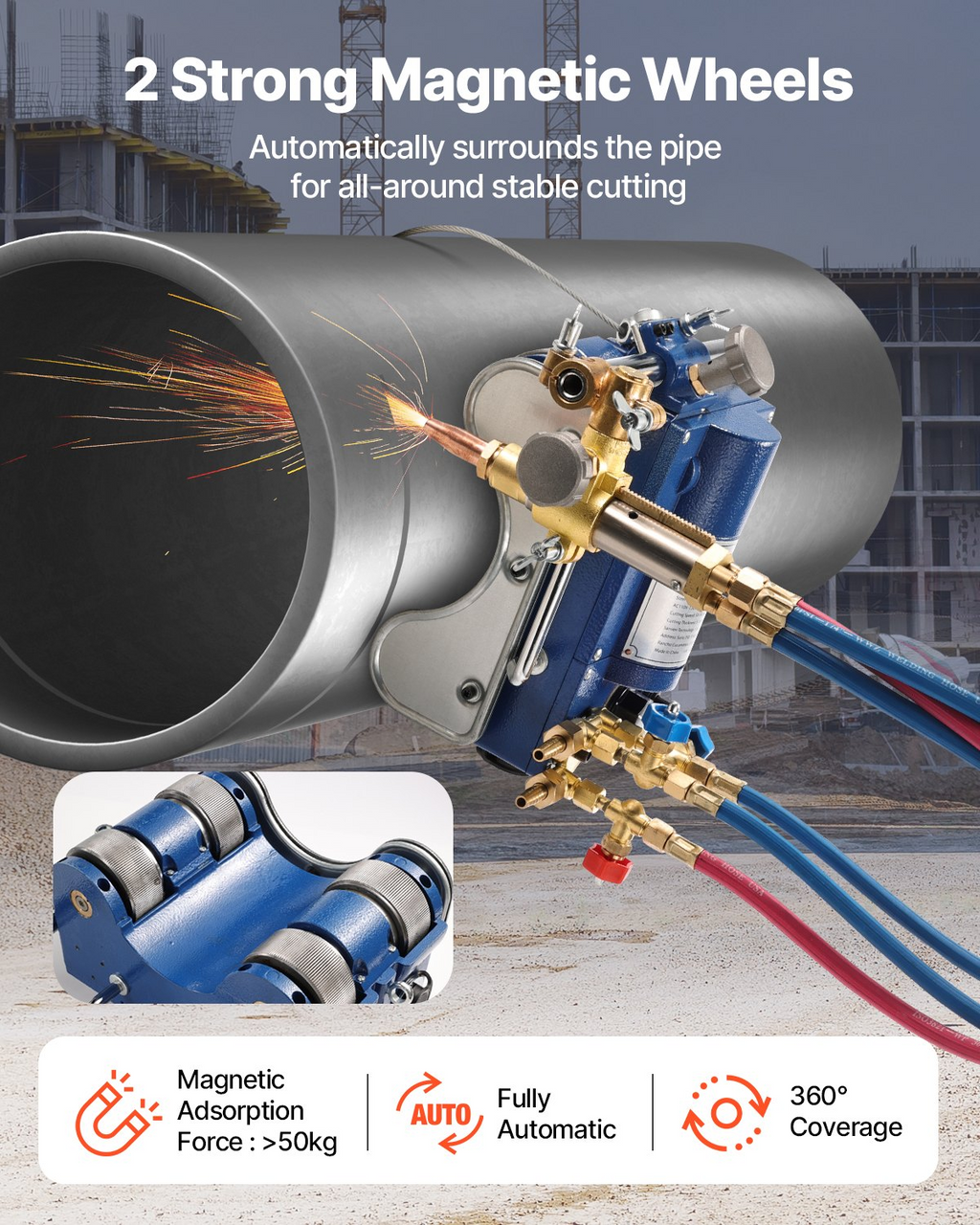 Máquina de corte de tuberías de gas electromagnética