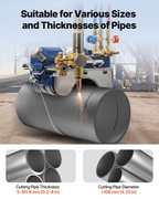 Máquina de corte de tuberías de gas electromagnética
