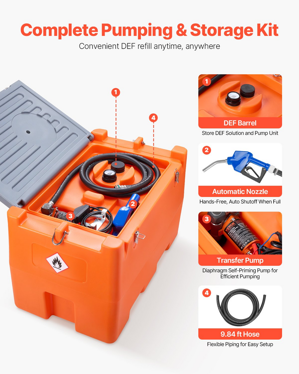 Kit de bomba de transferencia de 12 V, 7 GPM | VEVOR