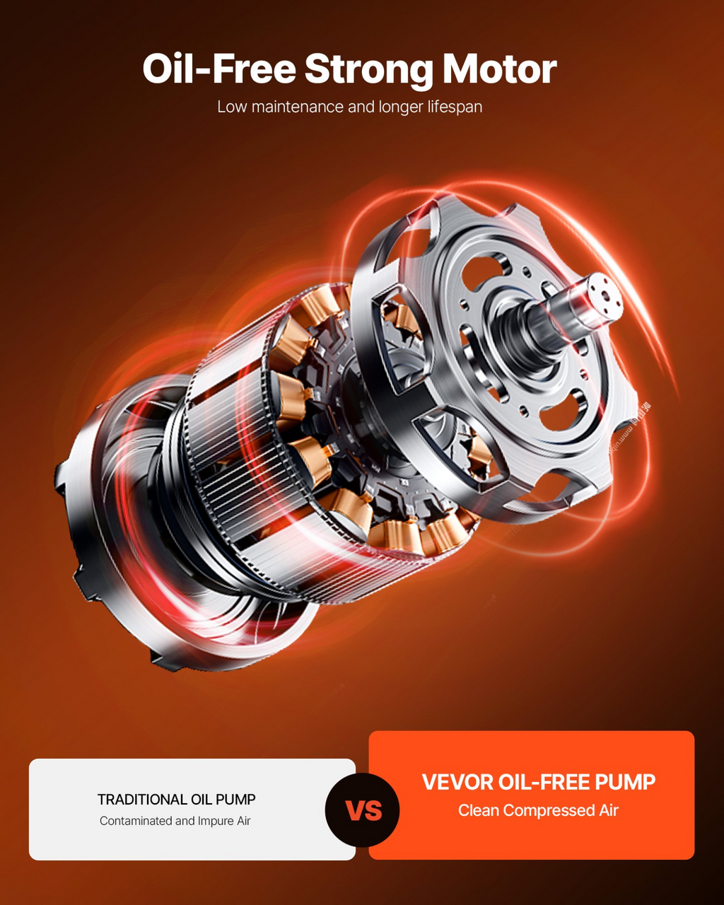 Compresor de aire de 6 galones | VEVOR