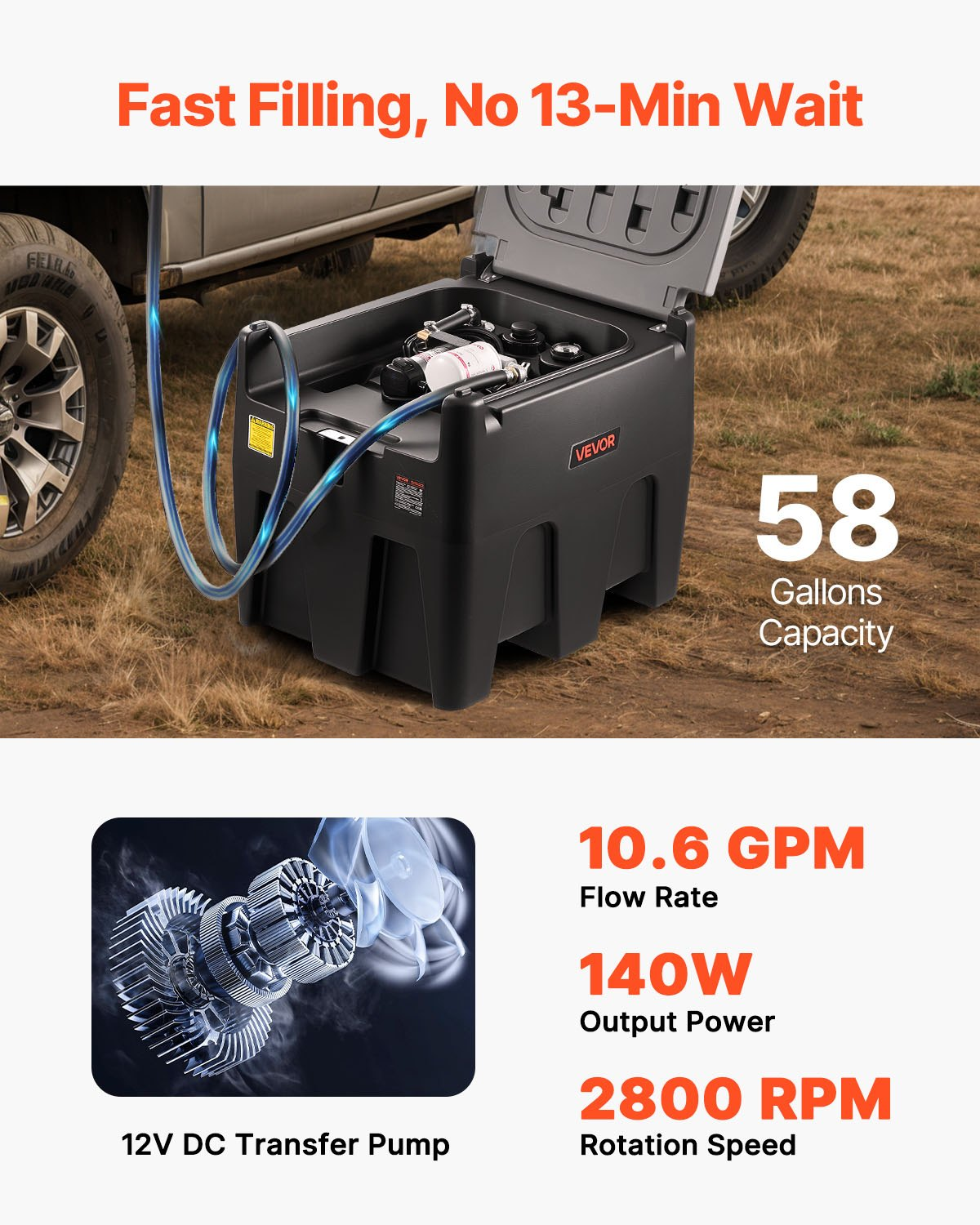 Tanque de diésel portátil, 10 GPM | VEVOR