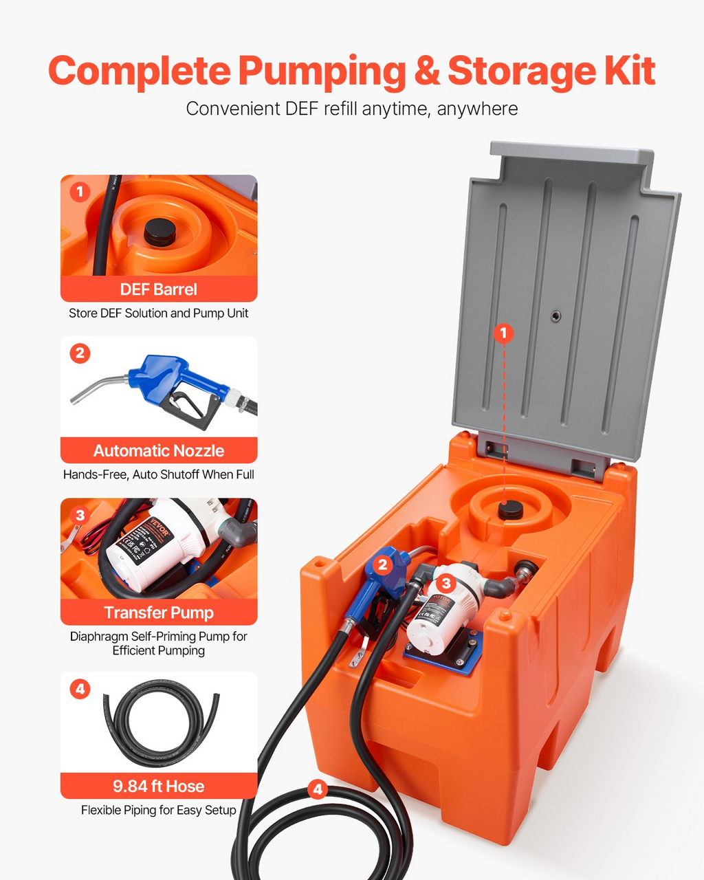 Kit de bomba de transferencia de 12 V DEF, 8.5 GPM | VEVOR