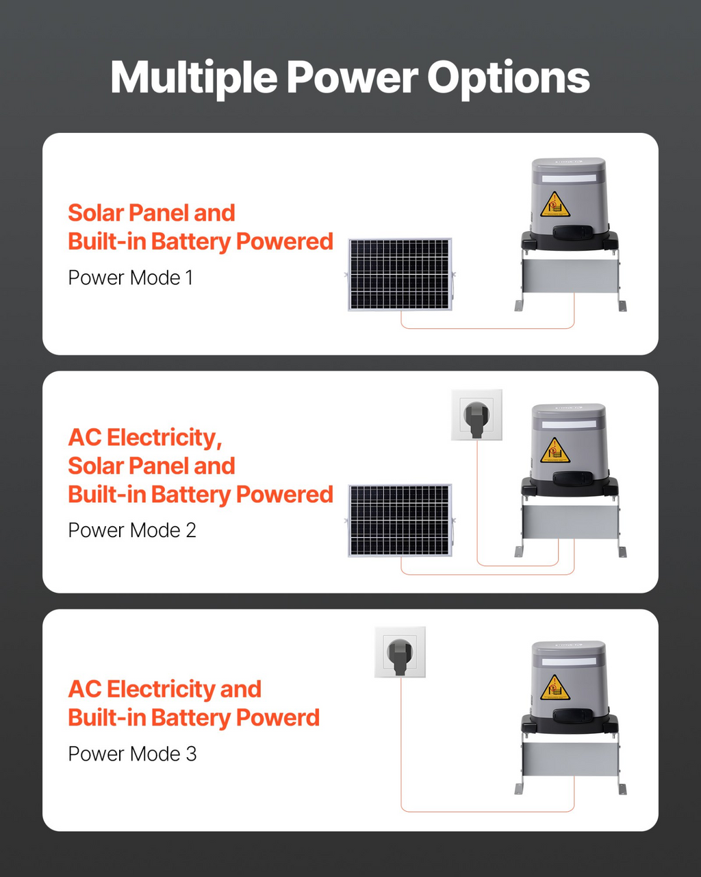 Abrepuertas solar | VEVOR