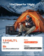Calefactor diésel, 8 kW, CC 12 V/24 V, 1,9 galones