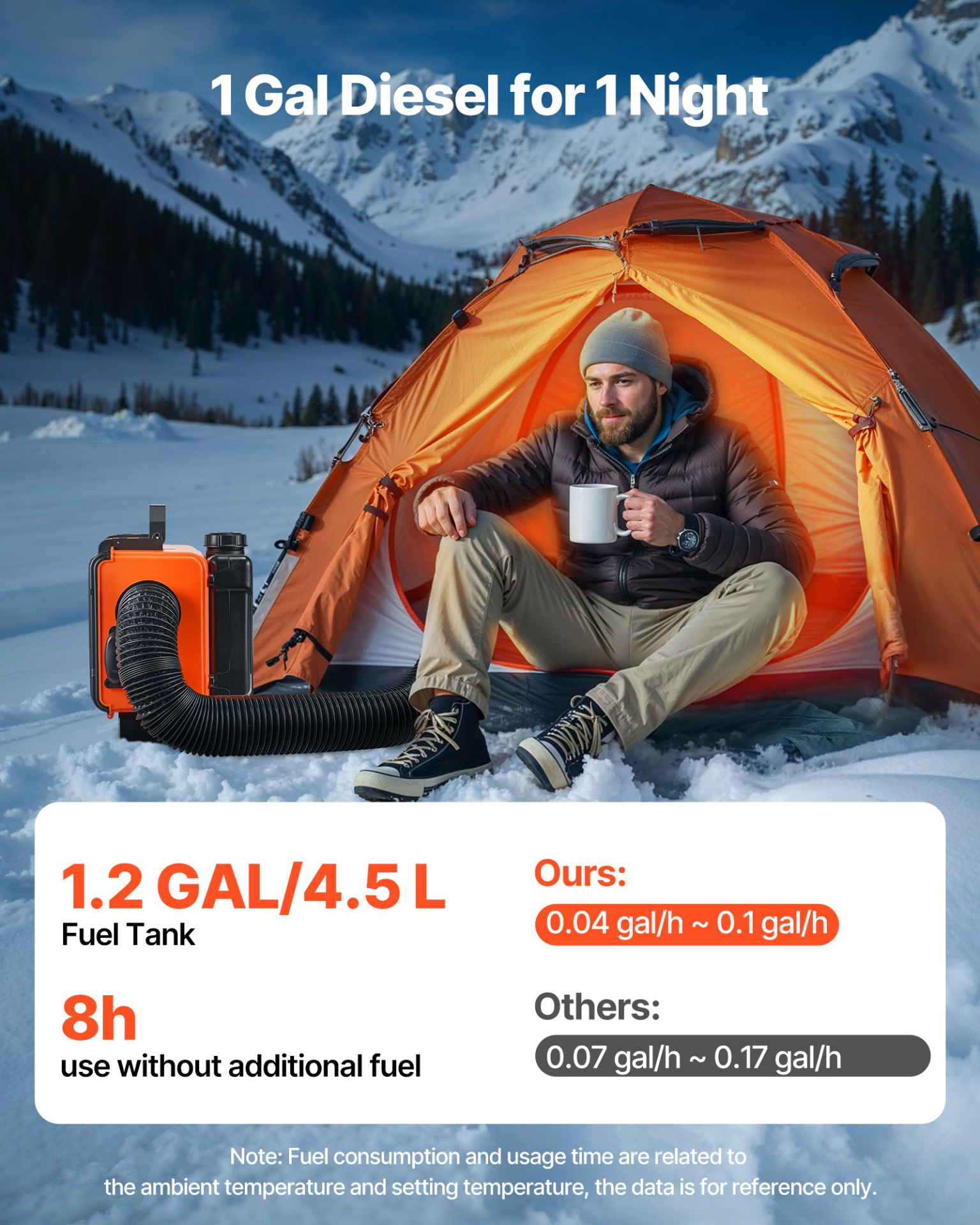 Calefactor diésel, 8 kW, CC 12 V/24 V, 1,2 galones