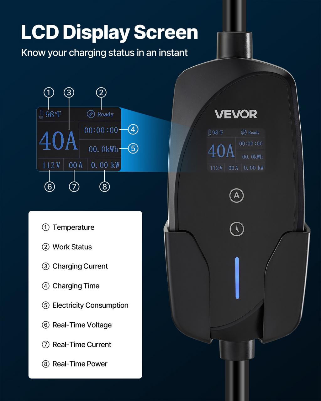 Cargador Nivel 2 para vehículos eléctricos | VEVOR