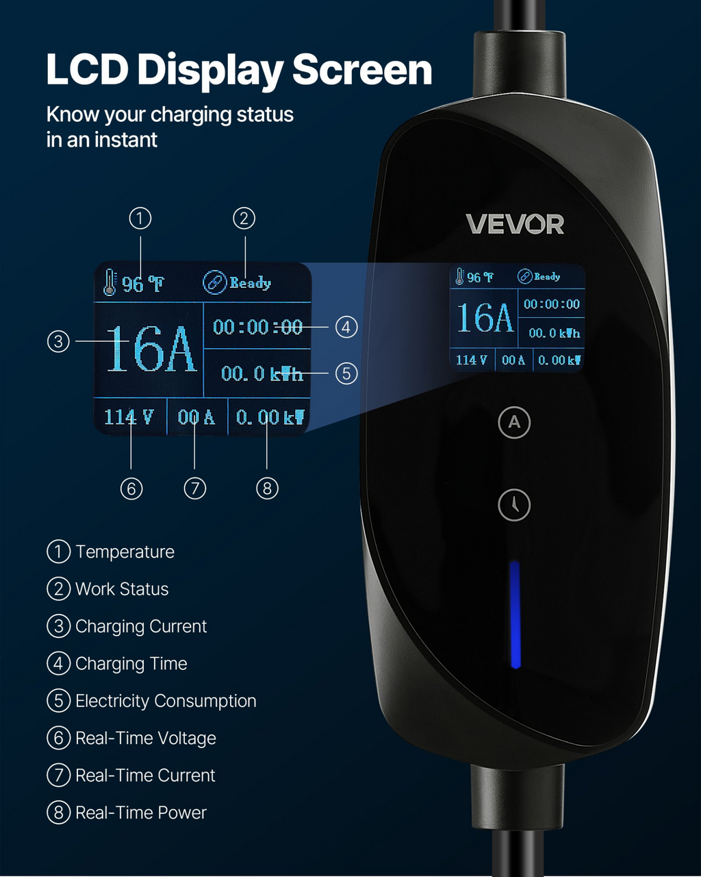 Cargador Nivel 1 y 2 para vehículos eléctricos, 120 V | VEVOR