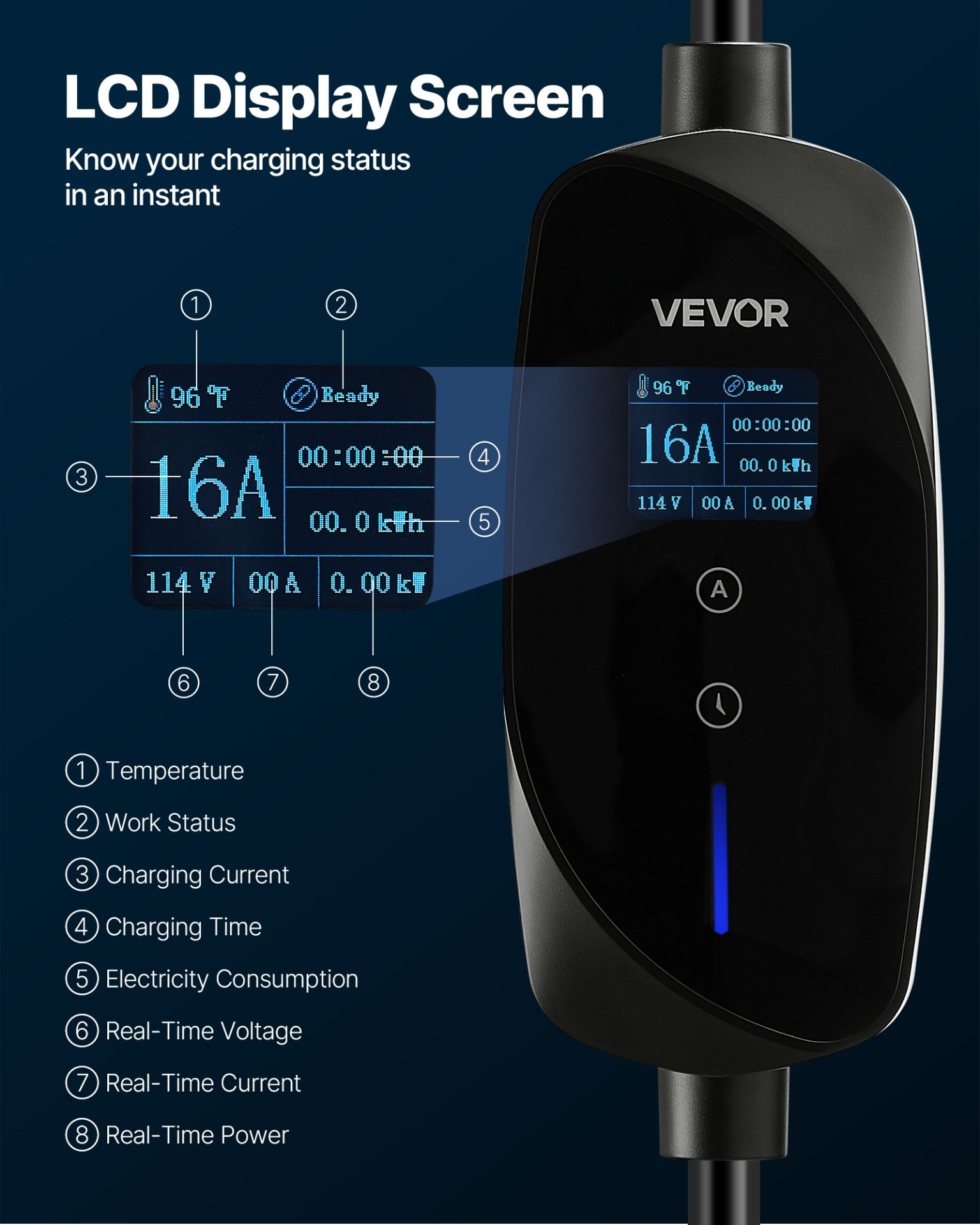 Cargador Nivel 1 y 2 para vehículos eléctricos, 120 V | VEVOR