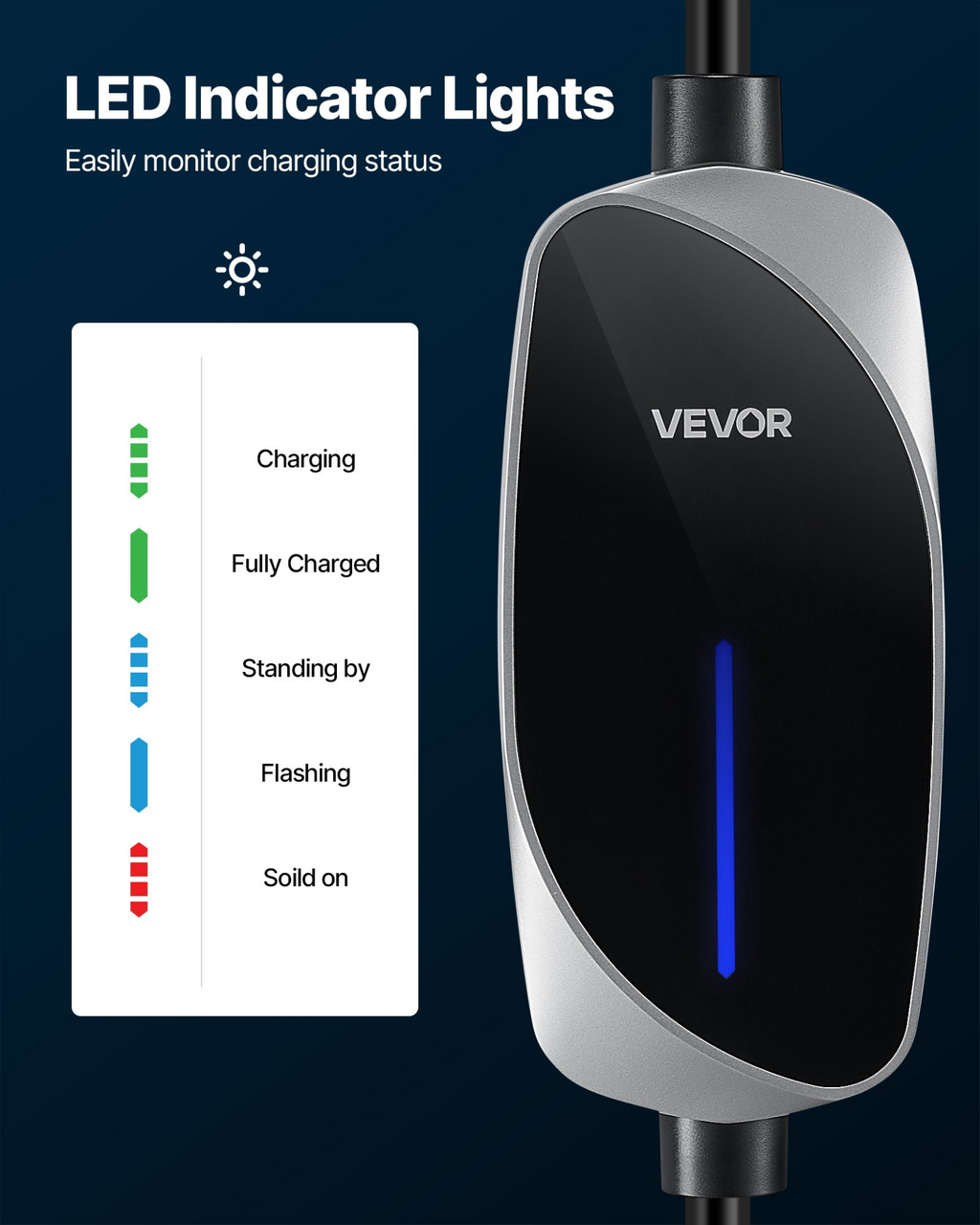 Cargador Nivel 1 y 2 para vehículos eléctricos | VEVOR