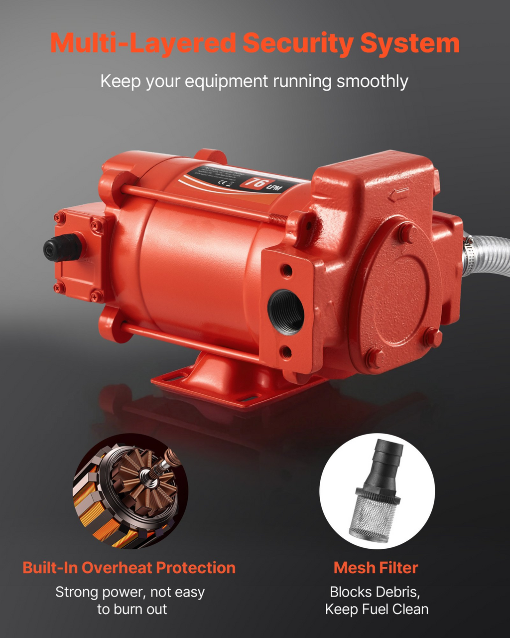 Bomba de transferencia de combustible de 110 V, 20 GPM | VEVOR
