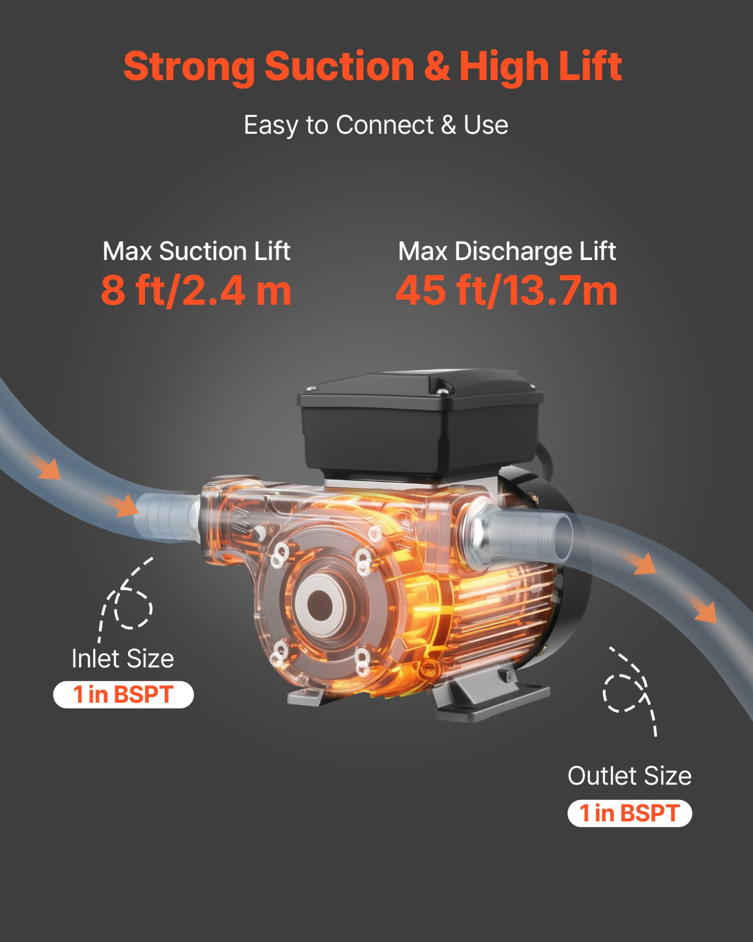 Bomba de transferencia de aceite 110V, 16 GPM 60 L/min | VEVOR