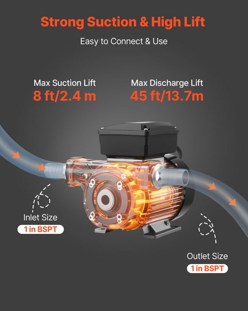 Bomba de transferencia de aceite 110V, 16 GPM 60 L/min