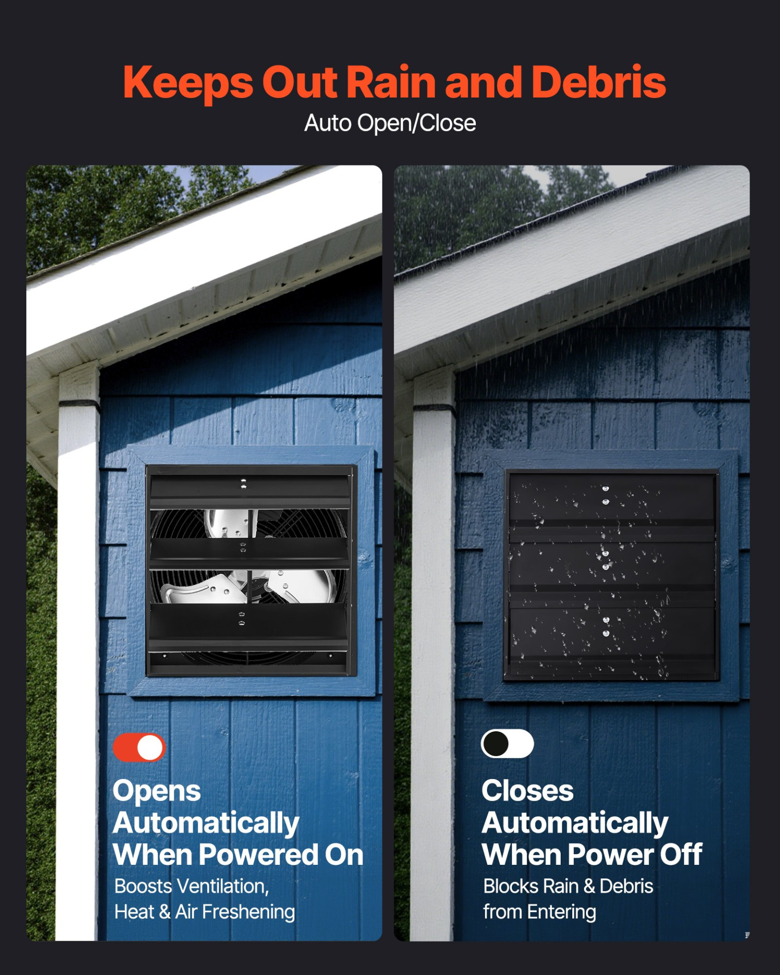 Ventilador extractor de persiana de 12 pulgadas | VEVOR