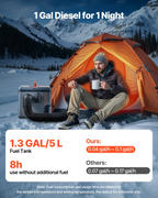 Calefactor diésel, 8 kW, CC 12 V/24 V